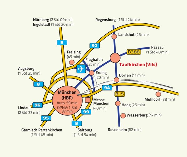 Grafik der Bundesstraßen und Autobahnen rund um Taufkirchen